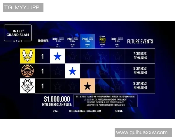 CSGO战术排行榜揭晓TES战队荣登第八名引发热议 CSGO战术排行榜揭晓TES战队荣登第八名引发热议