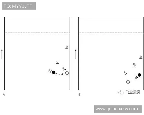 深圳飞盘队中路突破分析：优劣势与战术调整探讨