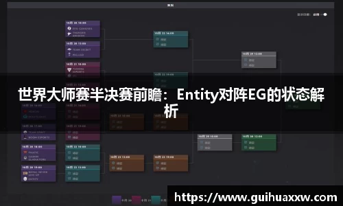 世界大师赛半决赛前瞻：Entity对阵EG的状态解析