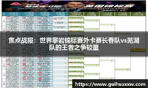 焦点战报：世界攀岩锦标赛外卡赛长春队vs芜湖队的王者之争较量