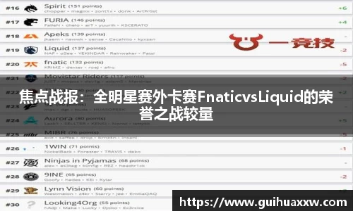 焦点战报：全明星赛外卡赛FnaticvsLiquid的荣誉之战较量