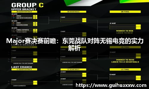 Major赛决赛前瞻：东莞战队对阵无锡电竞的实力解析