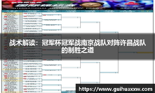 战术解读：冠军杯冠军战南京战队对阵许昌战队的制胜之道