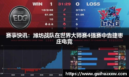 赛事快讯：潍坊战队在世界大师赛4强赛中告捷枣庄电竞